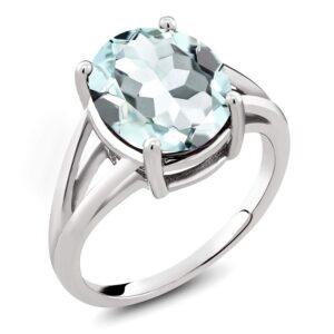 gem stone king 4.00 cttw sky blue simulated aquamarine ring for women in 925 sterling silver | gemstone birthstone | oval 12x10mm | available in size 5,6,7,8,9