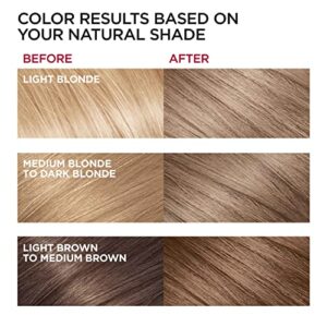 L'Oreal Paris Superior Preference Luminous Fade-Defying Permanent Hair Color, Hair Dye For Up to 9 Weeks of Radiance, Medium Ash Blonde 7.5A, 1 Hair Dye Kit (Pack of 2)