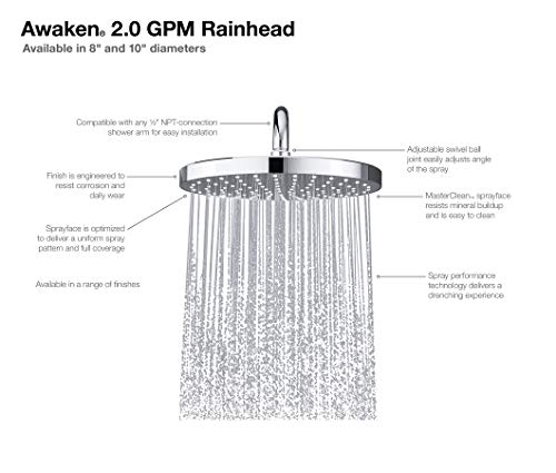 KOHLER Awaken Rainhead Showerhead