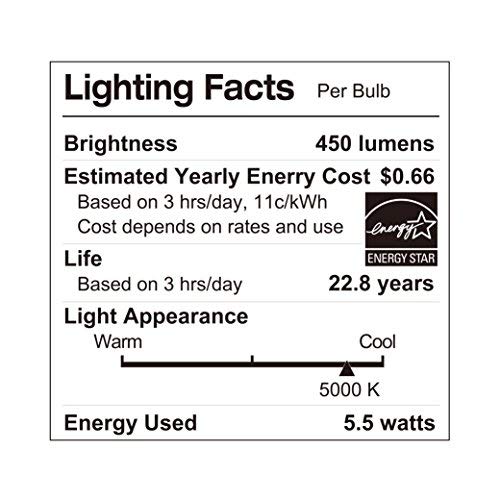 LUNO A19 Dimmable LED Bulb, 5.5W (40W Equivalent), 450 Lumens, 5000K (Daylight), Medium Base (E26), UL & ENERGY STAR (4-Pack)