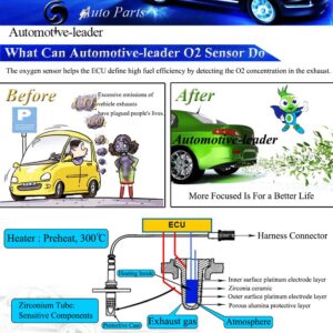 Automotive-leader 234-9135 Air Fuel Ratio Upstream Oxygen O2 Sensor 1 AFR Replace 2013-2014 for Nissan Altima V6 3.5L, for 2011-2013 for Nissan Quest V6 3.5L 22693-1JA0A 211500-7630 4-Wire