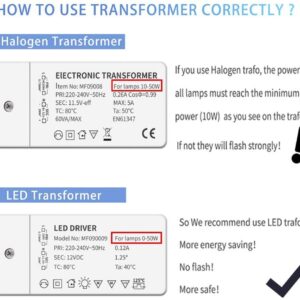 LED MR11 Light Bulbs 2W, 12V 20W Halogen Replacement, GU4 Bi-Pin Base, Daylight White 6000K (Pack of 4)