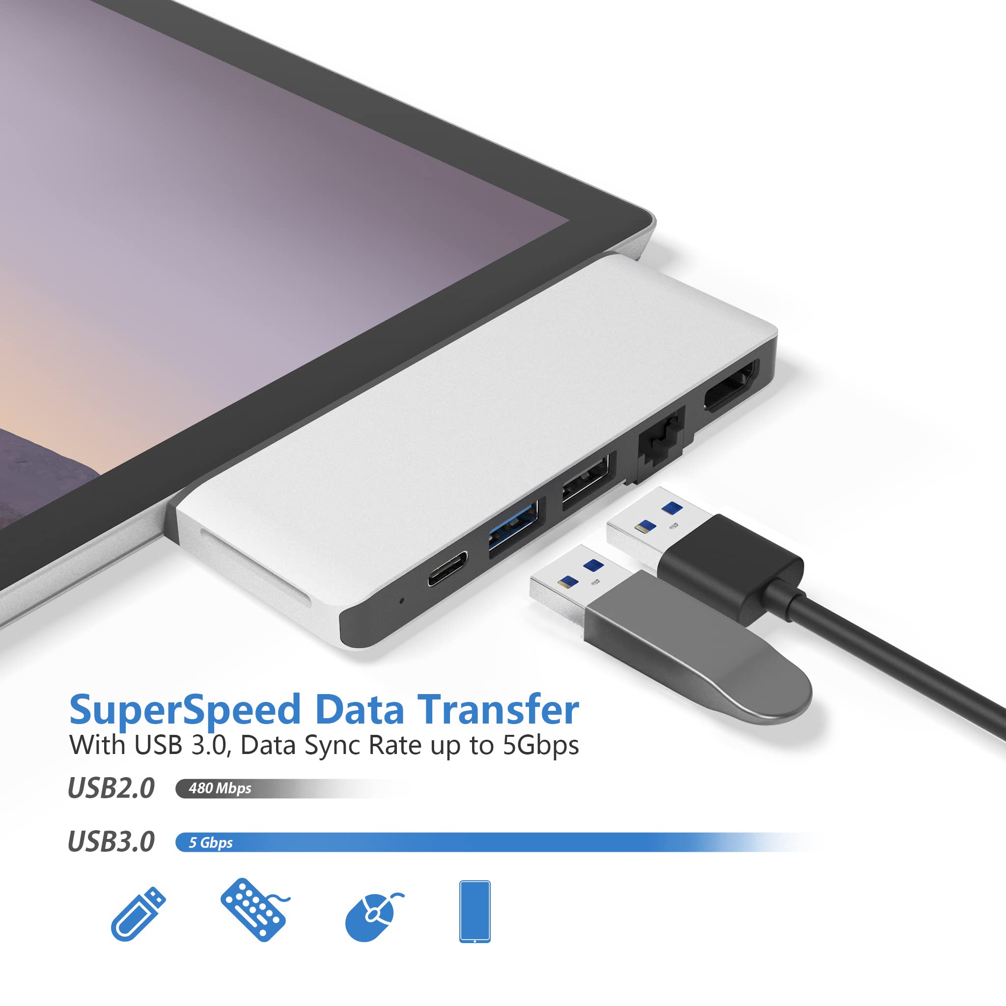 Surface Pro 7 Hub Docking Station with 4K HDMI Adapter+100M Ethernet LAN+ USB C Audio & Data Transfer Port + USB Port* 2+SD Card Reader Converter Combo Adaptor for Microsoft Surface Pro 7