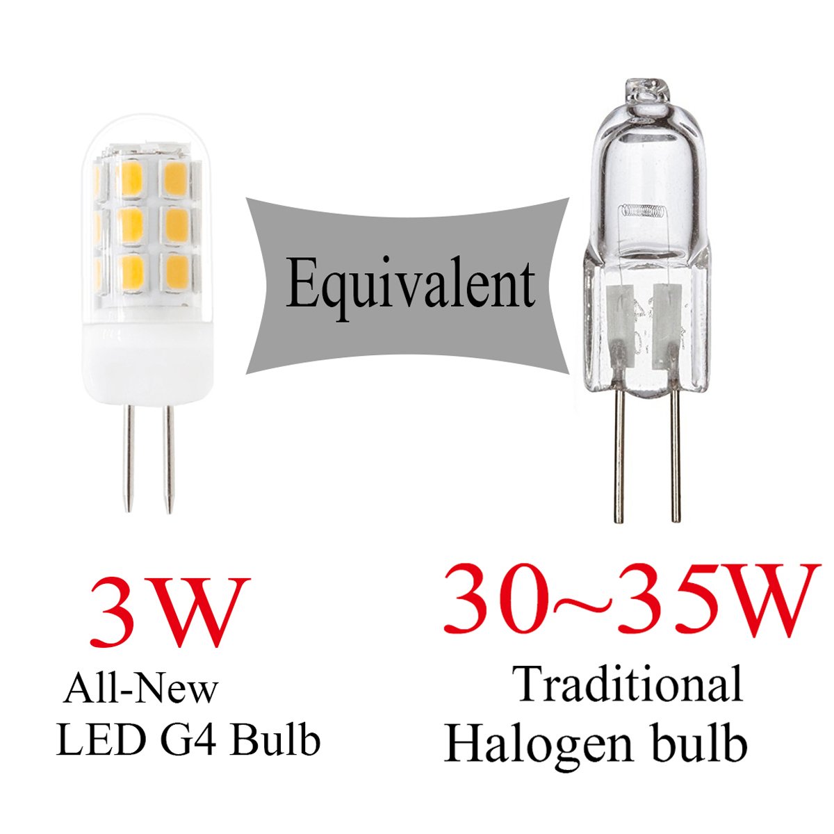 XRZT 120V G4 Led Bulb Dimmable 30-35W Halogen Bulb Equivalent, Warm White 3000K 3W G4 Bi-pin Base Led Bulb, 5-Pack