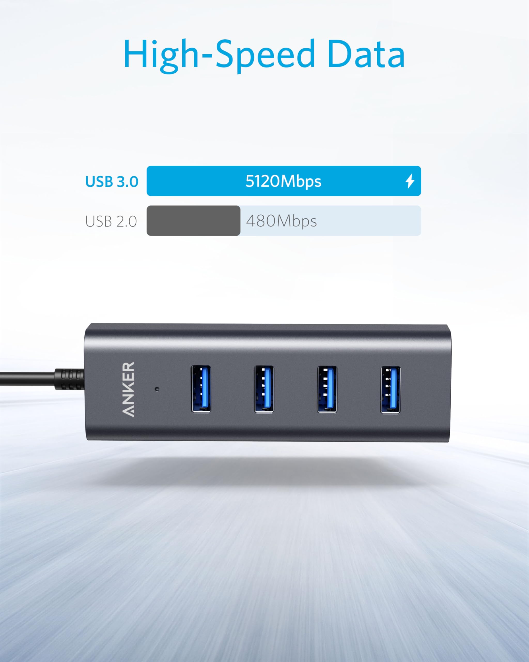 Anker USB C Hub, Aluminum USB C Adapter with 4 USB 3.0 Ports, for MacBook Pro 2018/2017, ChromeBook, XPS, Galaxy S9/S8, and More