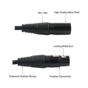 tisino XLR Y-Splitter Cable, Dual Female XLR to Male XLR Mic Combiner Y Cord Balanced Microphone Adaptor Patch Cable (3 Pin 2 Female to 1 Male)- 1.5 Feet