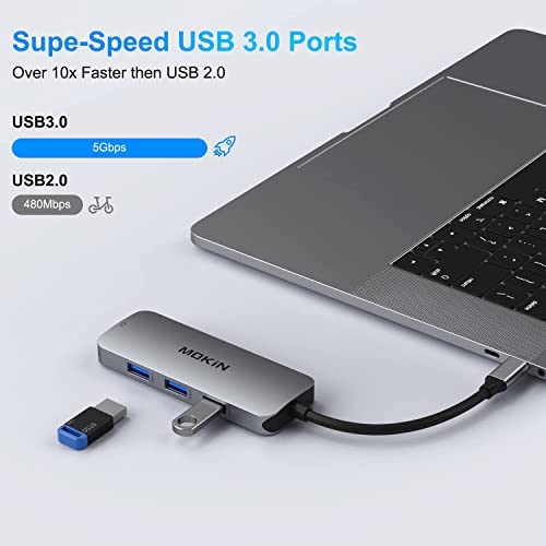 USB C Adapter for MacBook Pro/Air, MOKiN USB C Hub, Mac Dongle, 7 in 1 Multiports USB C Hub to 3 USB 3.0, 4K HDMI, SD/TF Card Reader and 100W PD Adapters for Dell HP Lenovo Surface and More