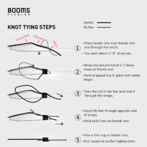 Booms Fishing FC2 Fishing Knot Tools Fishing Line Clipper with Retractor