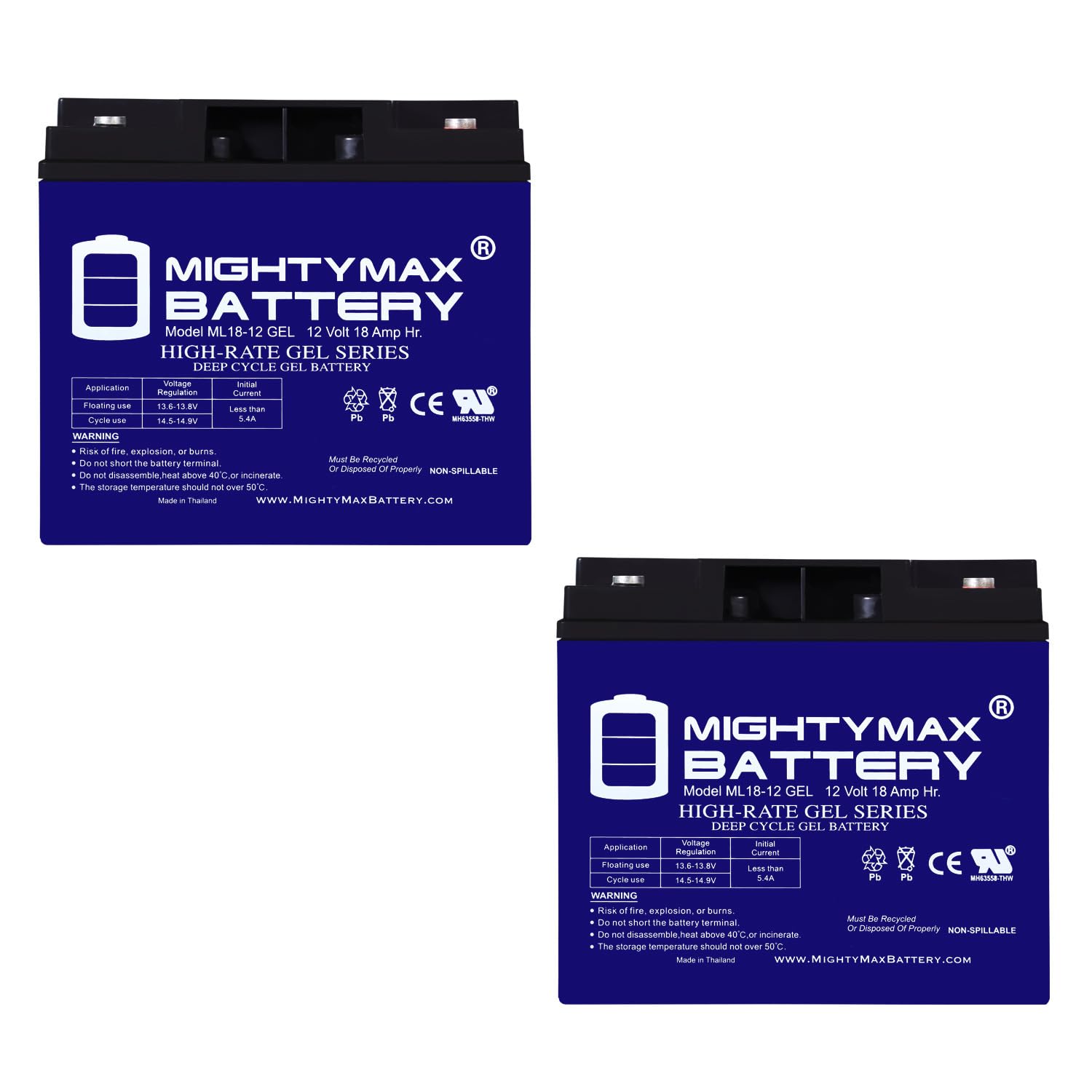 Mighty Max Battery 12V 18AH GEL Battery For Pride Go-Go Sport Model S74-2 Pack