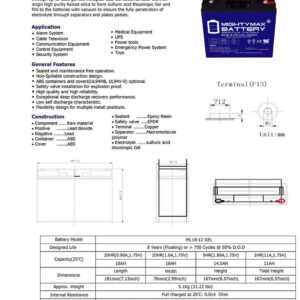 Mighty Max Battery 12V 18AH GEL Battery For Pride Go-Go Sport Model S74-2 Pack