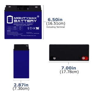 Mighty Max Battery 12V 18AH GEL Battery For Pride Go-Go Sport Model S74-2 Pack