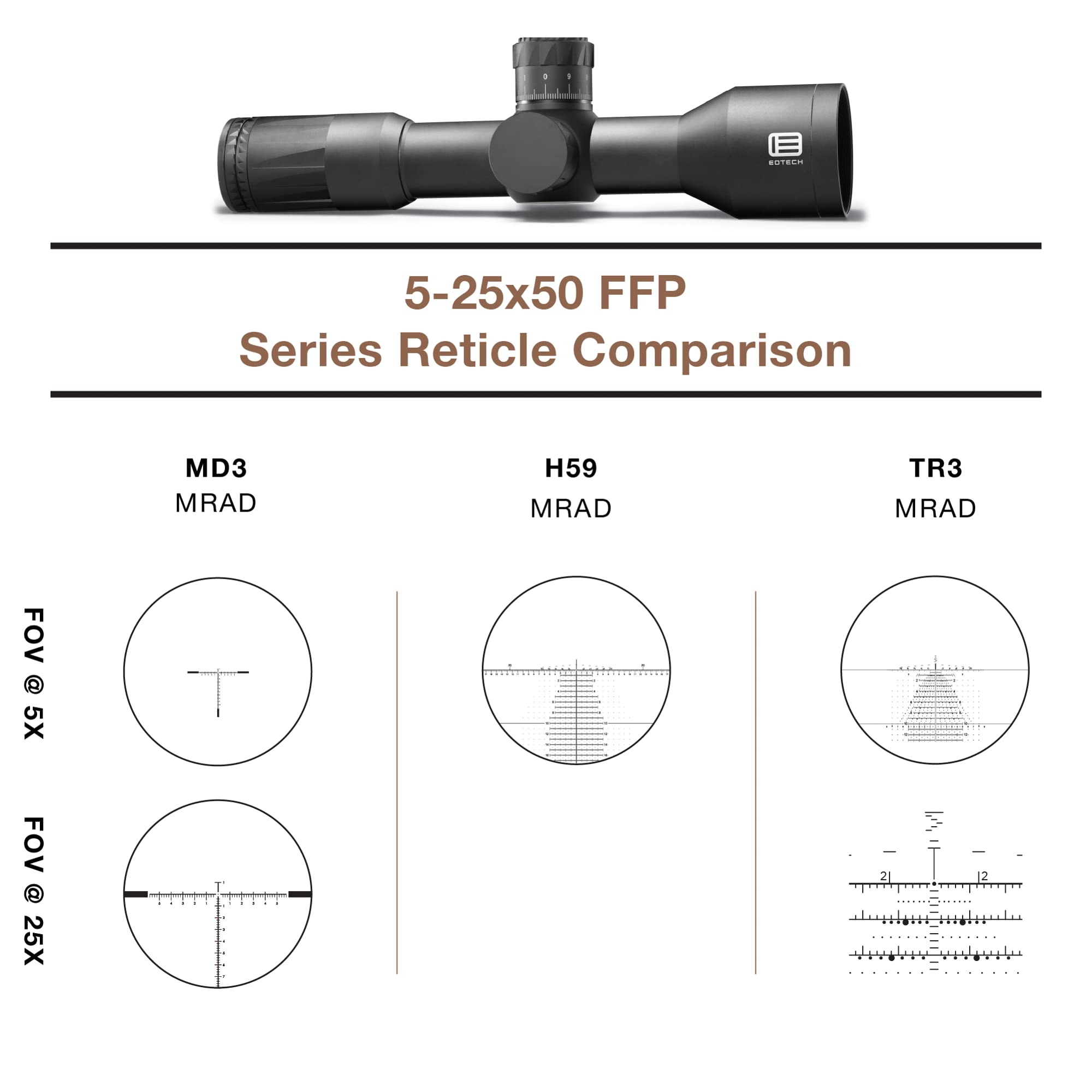 EOTECH Vudu 5-25x50mm Precision Rifle Scope