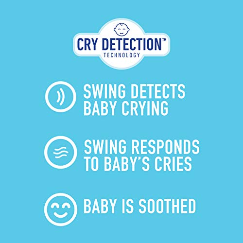 Graco Sense2Soothe 2-in-1 Baby Swing and Portable Rocker with Cry Detection Technology - Sailor