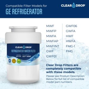 Clear Drop MWF Refrigerator Water Filter, Replacement for GE MWF, MWFP, MWFA, GWF, SmartWater, HDX FMG-1, WFC1201, GSE25GSHECSS, PC75009, RWF1060, 197D6321P006, NSF 42 and 372 Certified,