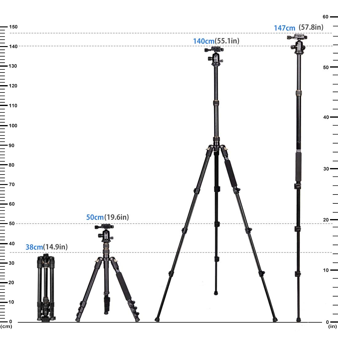 GWNNSH Camera Lightweight Travel Tripod, 58” Detachable Monopod, Aluminum Ball Head Stand 3 X Control Knobs with Calibration, DSLR QR Plate, Level Indicator, Flip Lock Design. Dare to Compare