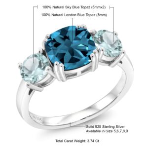 Gem Stone King 925 Sterling Silver London Blue Topaz and Sky Blue Topaz 3 Stone Engagement Ring For Women (3.74 Cttw, Gemstone Birthstone, Cushion 8MM, Available in Size 5,6,7,8,9)