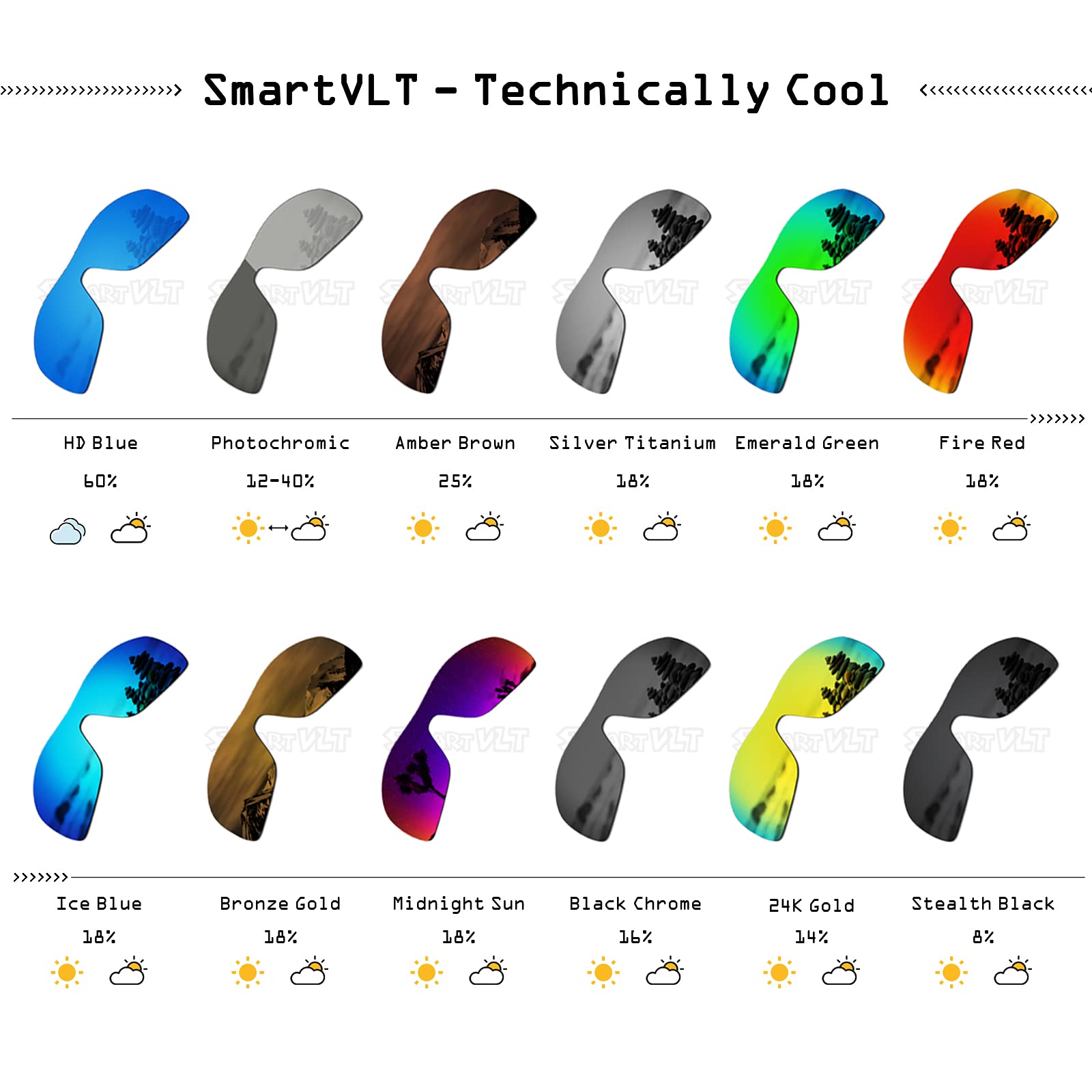 SmartVLT Set of 5 Men's Replacement Lenses for Oakley Frogskins OO9013 Sunglass Combo Pack S01