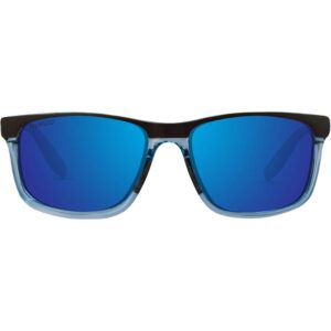 Epoch Eyewear Delta Sunglasses 2 Pair Crystal Blue Black Frame Smoke Lens Blue Mirror Lens