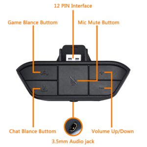 Bosmarlin Stereo Headset Adapter Compatible for Xbox One Controller