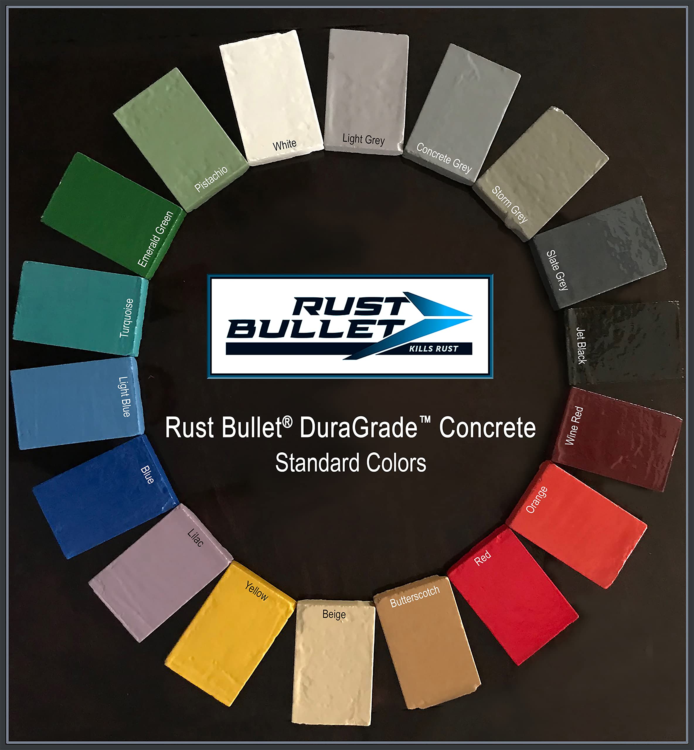 RUST BULLET - DuraGrade Concrete High-Performance Concrete Coating 1 Quart - for Garage Floor Paint, Basements, Porch, Patio, Driveway Paint and More - Concrete Paint - Blue