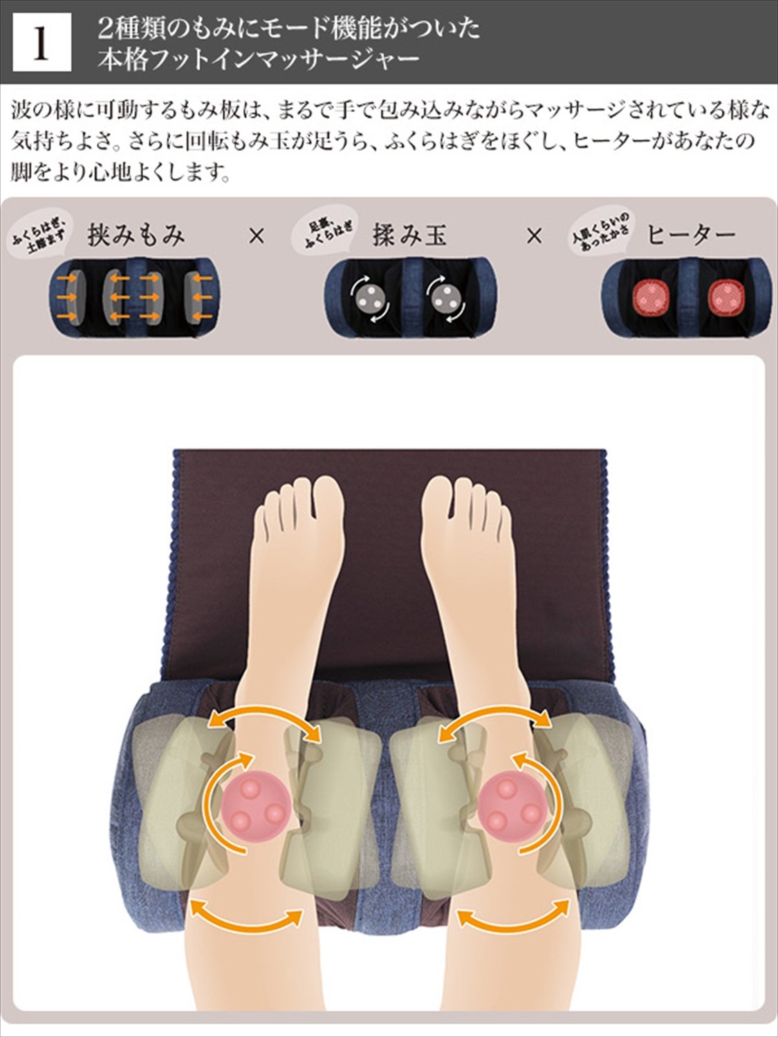 Yamazen or with a heater foot massager also become cushion YAF-3218 (N)