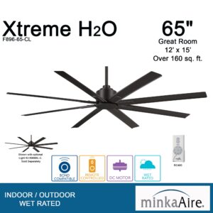 Minka-Aire F896-65-CL Xtreme H2O 65 Inch Outdoor Ceiling Fan with DC Motor in Coal Finish