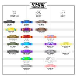 PapaViva Replacement Lenses for Oakley Fuel Cell OO9096 Sunglasses Black Grey - Polarized