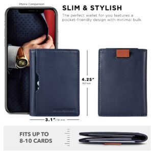 SERMAN BRANDS - Wallets for Men Slim Mens leather RFID Blocking Minimalist Card Front Pocket Bifold Travel Thin (Luxe Blue 5.0)