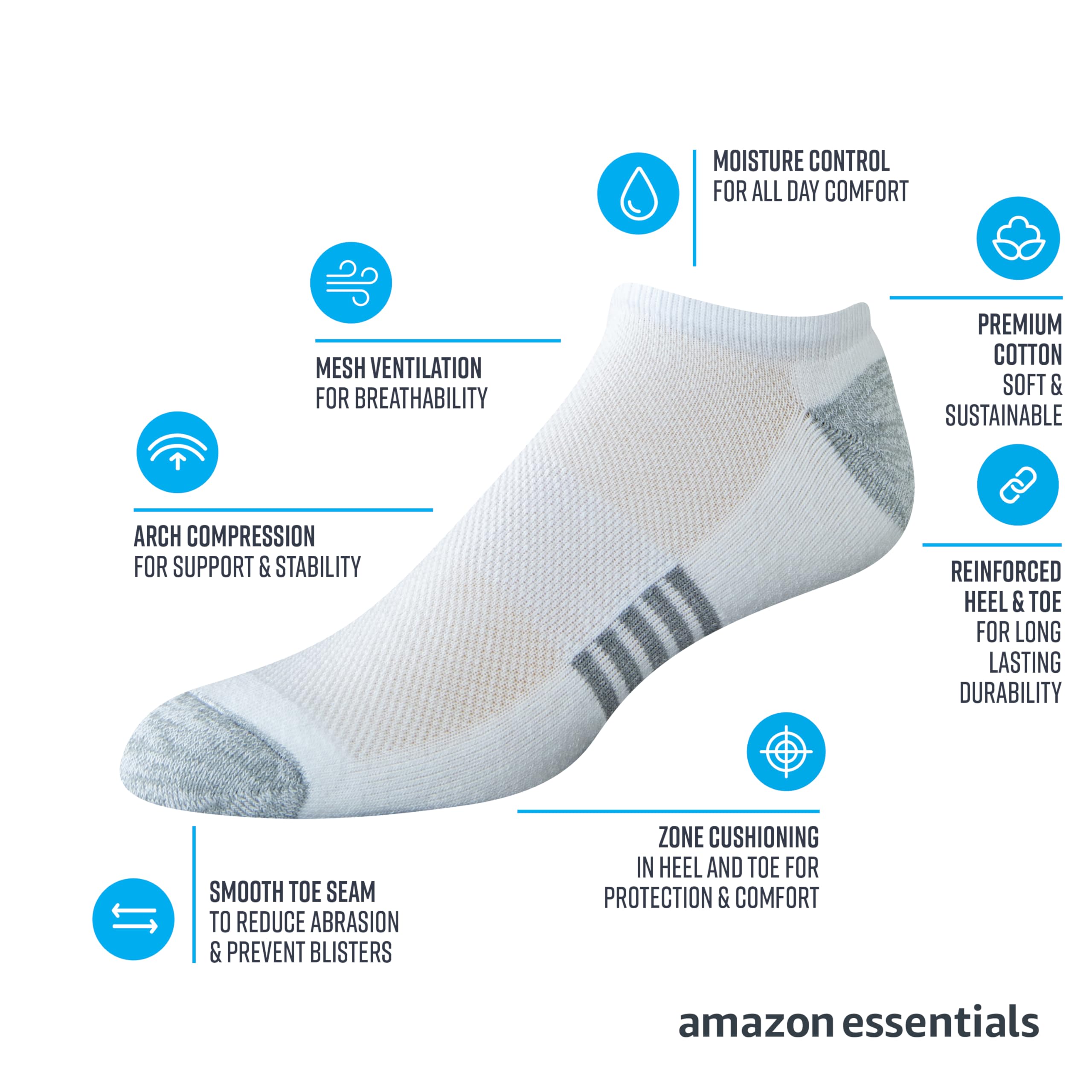 Amazon Essentials Men's Performance Cotton Cushioned Breathable Athletic No-Show Sports Socks, 6 Pairs, Black, 6-12