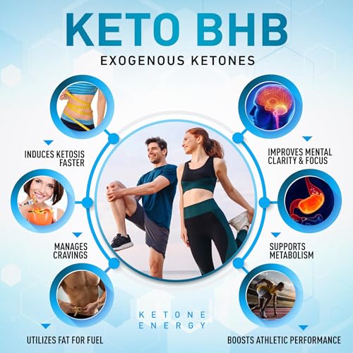 Purely Optimal Keto BHB Exogenous Ketones Supplement - Keto Diet Pills for Ketosis, Energy, Focus, Metabolism - for Women and Men, Gluten-Free, 60 Capsules