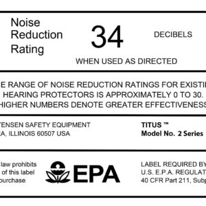 TITUS 2 Series - 34 NRR Slim-Line Hearing Protection & G26 Competition Z87.1 Safety Glasses Combos (Grey, Clear)