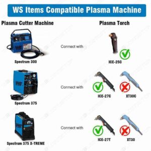 WeldingStop 176655 176656 Kit for Miller Spectrum 375 X-treme Plasma Cutter ICE-25C ICE-27C Torch WS OEMed consumables (NOT Spectrum 375 X-treme Cutter with XT30 torch)