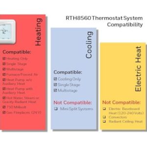 Honeywell Home RTH8560D 7 Day Programmable Touchscreen Thermostat White