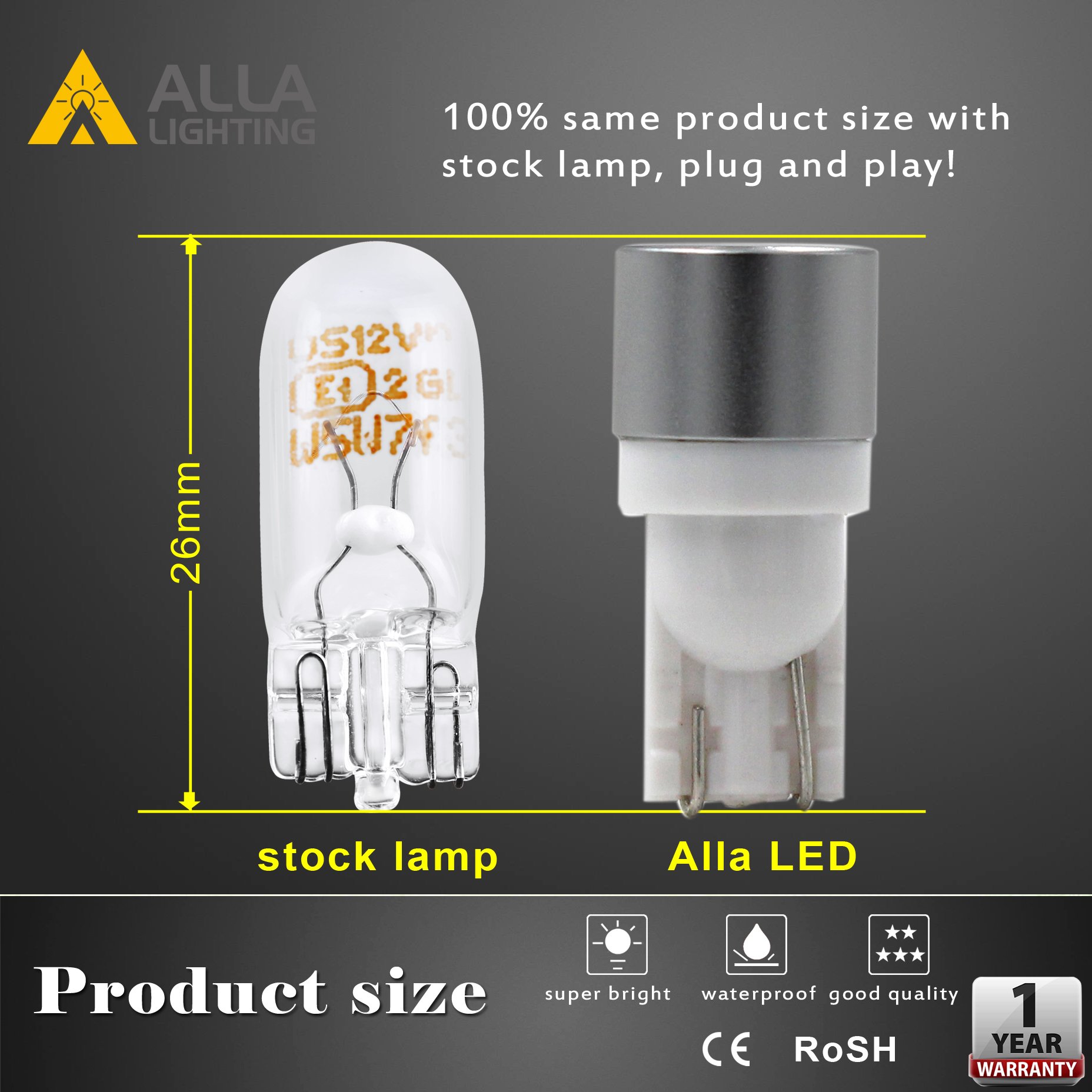 Alla Lighting Newest 4x T10 194 168 LED Bulbs W5W 2825 175 158 CAN-Bus, 6000K White License, Parking, Map, Dome, Door, Trunk Lights, Super Bright 12V SMD Replacement for Cars, Trucks, RVs