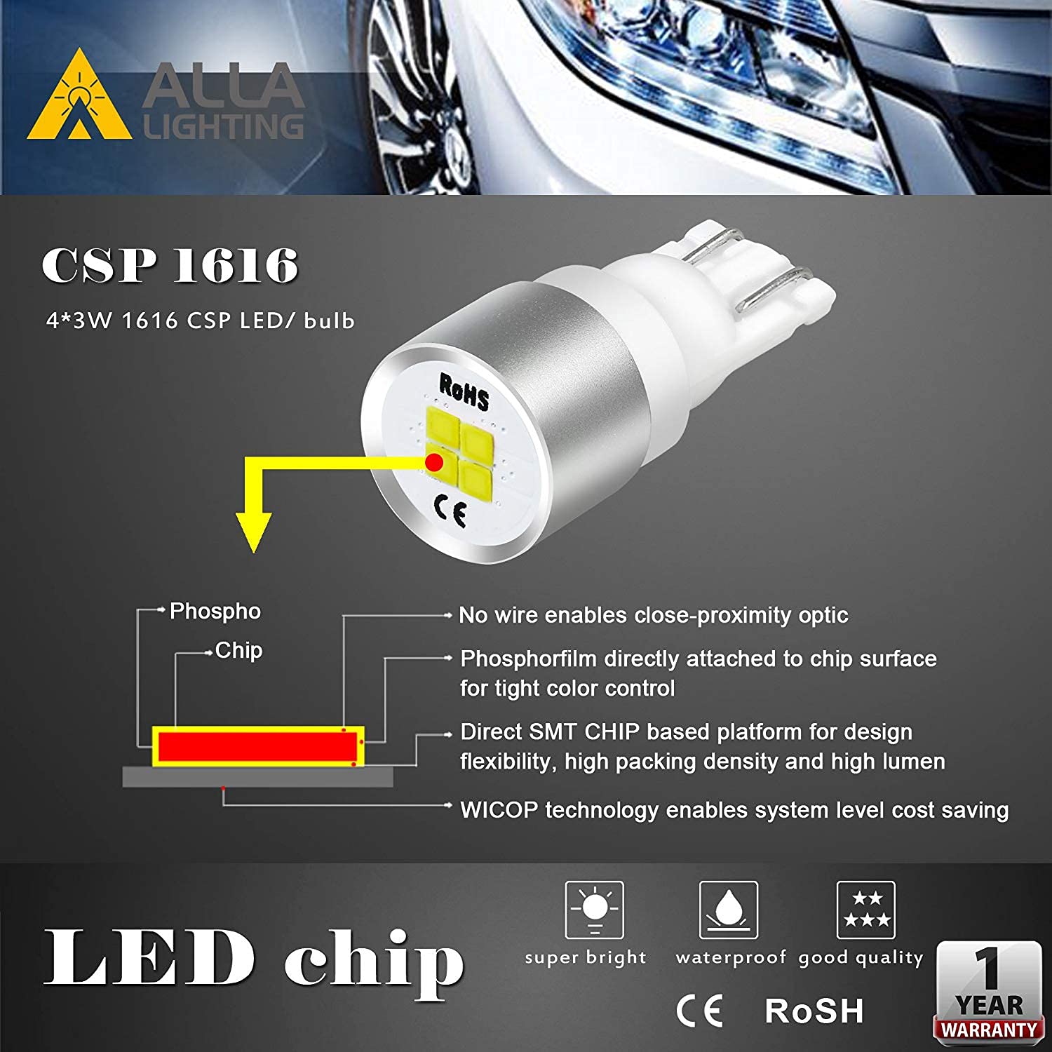 Alla Lighting Newest 4x T10 194 168 LED Bulbs W5W 2825 175 158 CAN-Bus, 6000K White License, Parking, Map, Dome, Door, Trunk Lights, Super Bright 12V SMD Replacement for Cars, Trucks, RVs