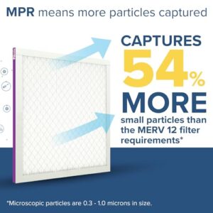 Filtrete 18x18x1 AC Furnace Air Filter, MERV 12, MPR 1500, CERTIFIED asthma & allergy friendly, 3 Month Pleated 1-Inch Electrostatic Air Cleaning Filter, 6-Pack (Actual Size 17.81x17.81x0.78 in)