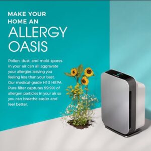 Alen Air Purifier BreatheSmart 75i HEPA with Fresh Filter + Carbon for Large Rooms up to 2600 Sq. Ft - Perfect for Living Room & Kitchen - Captures Allergens, Dust, & Mold + Household Odors & Smoke