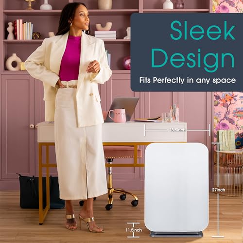 Alen Air Purifier BreatheSmart 75i HEPA with Fresh Filter + Carbon for Large Rooms up to 2600 Sq. Ft - Perfect for Living Room & Kitchen - Captures Allergens, Dust, & Mold + Household Odors & Smoke