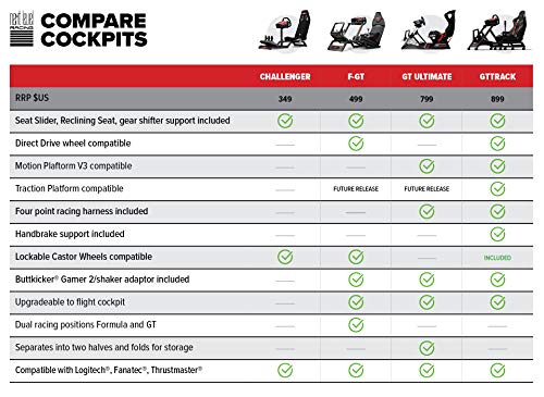 Next Level Racing F-GT Racing Simulator Cockpit. Formula and GT racing simulator cockpit compatible with Thrustmaster, Fanatec, Moza Racing on PC, Xbox and PS