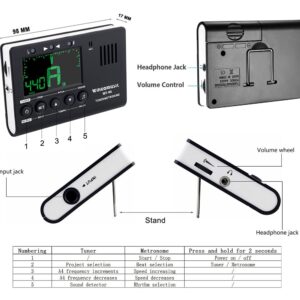 WINGO Digital Metronome, Tuner and Tone Generator - 3 in1 Device（Black)-for Chromatic, Guitar, Bass, Ukulele, Violin-Battery Included