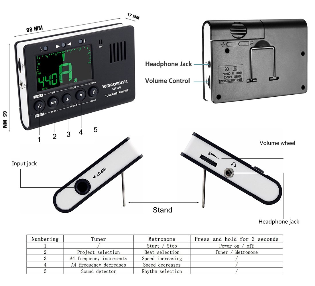 WINGO Digital Metronome, Tuner and Tone Generator - 3 in1 Device（Black)-for Chromatic, Guitar, Bass, Ukulele, Violin-Battery Included