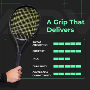 ADV Dry Tennis Overgrip Tape - 12-Pack - FeltTac Tennis Racket Grip Tape - Ultra Absorbent Tennis Grip Tape - High Velvety Comfort Tennis Racket Grips - Pro Tested & Designed Tennis Grips Overgrip