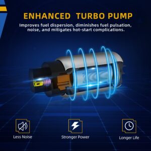 DWVO Fuel Pump Compatible with 2004-2008 Ford F150 4.2L 4.6L 5.4L Lincoln Mark LT 5.4L w/Extended Fuel Tank