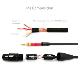 NANYI 3.5mm (1/8 Inch) TRS Stereo Male to XLR Female Interconnect Audio Microphone Cable, Suitable for iPod, Mobile Phone, Active Speakers, Stage, DJ, Studio Audio Console, 0.5M (1.6FT)