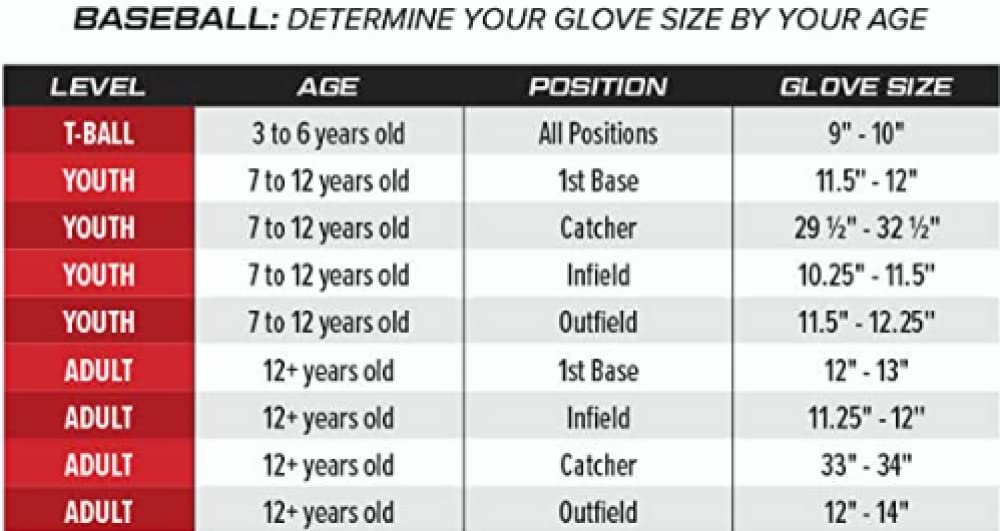 Rawlings | SELECT PRO LITE Youth Baseball Glove | Right Hand Throw | Brandon Crawford | 11.25"