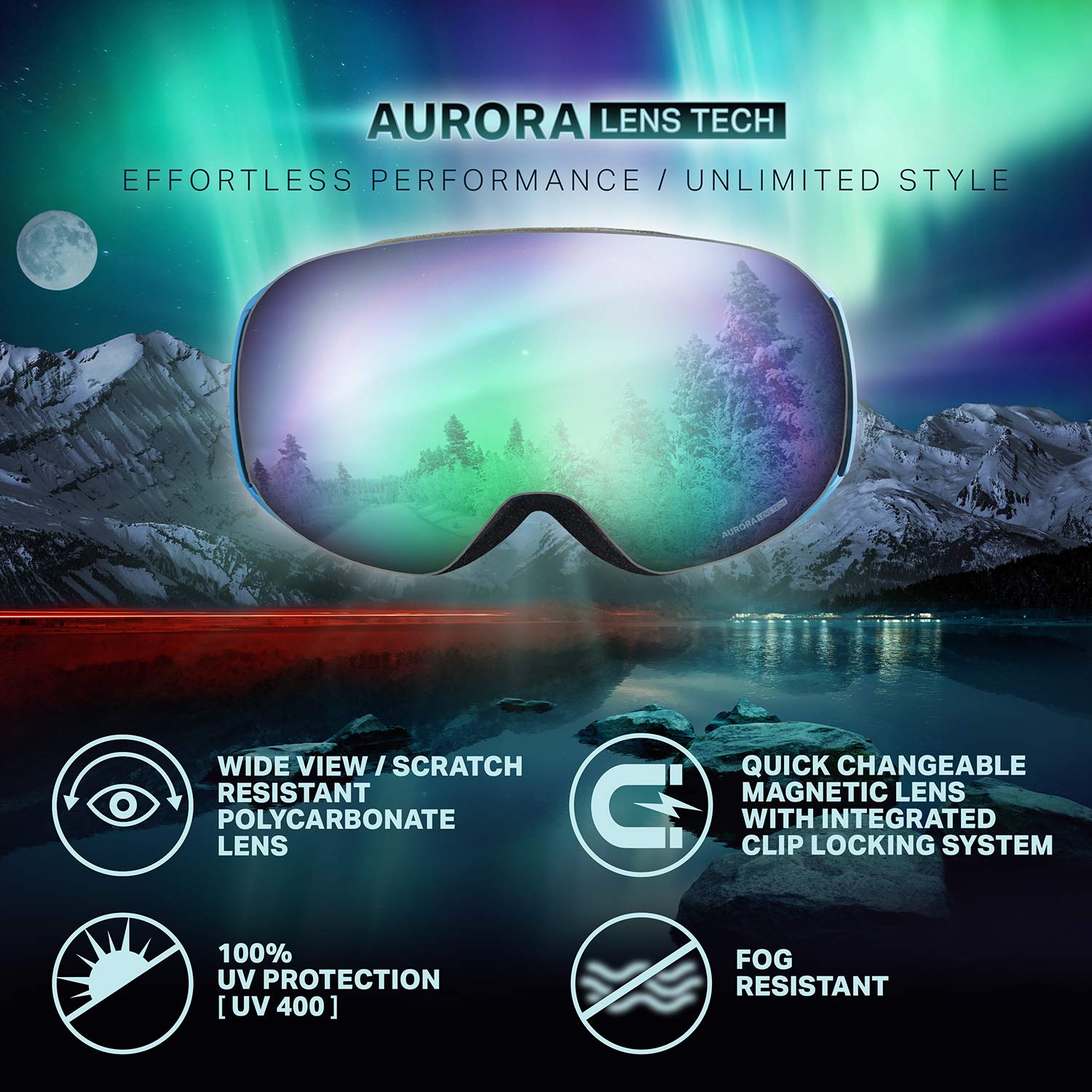 Wildhorn Outfitters Roca Ski Goggles Extra/Replacement Frameless Lens - Adult and Junior