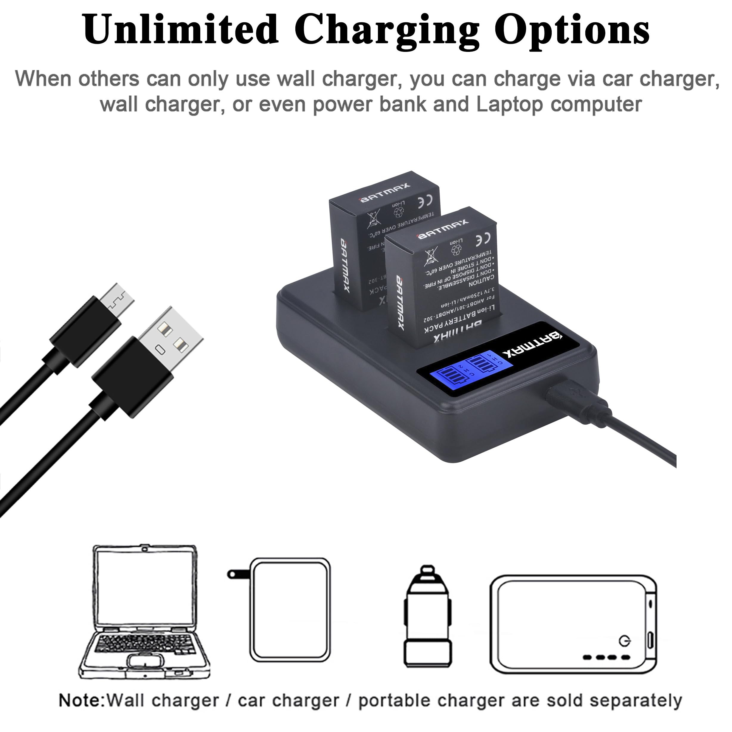 Batmax Battery (4-Pack) and LCD Dual USB Charger for Gopro 3 GoPro HERO3+, HERO3 and GoPro AHDBT-201, AHDBT-301, AHDBT-302 Action Cameras