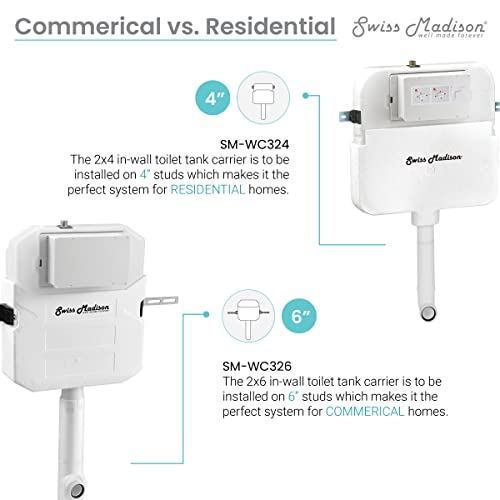 Swiss Madison Well Made Forever SM-WC324 Toilet Tank Carrier, For 2 x 4 Residential Studs, White