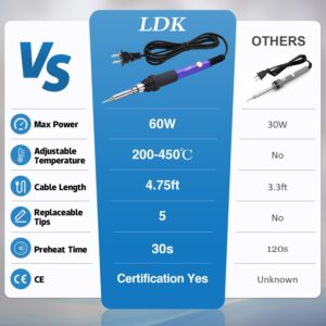 LDK Soldering Iron Kit Electric 60W 110V Adjustable Temperature Soldering Gun Welding Tools, 5pcs Soldering Iron Replacement Tips, Sponge and Solder Wire