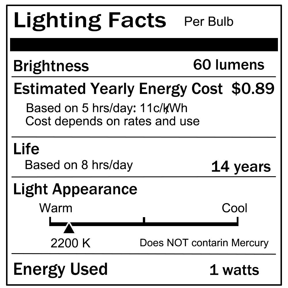 Jslinter 24-Pack LED 1W String Light Bulbs, S14 Plastic Shatterproof Edison Vintage Style Replacement 1 Watt Outdoor 2200K, Waterproof, Warm White Equivalent to 11w, e26 Base